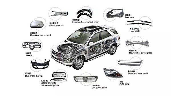 超聲波焊接機(jī)在汽車腳墊焊接中的應(yīng)用知識